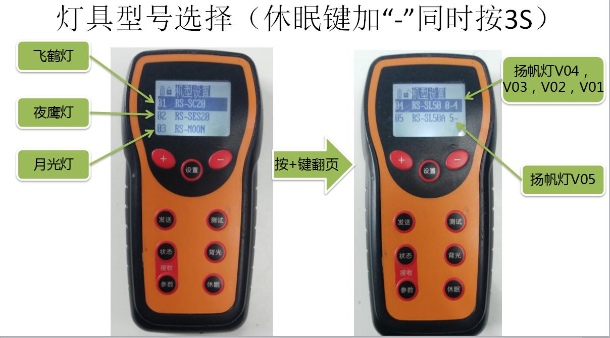 源碼太陽能路燈萬能遙控器的使用方法。